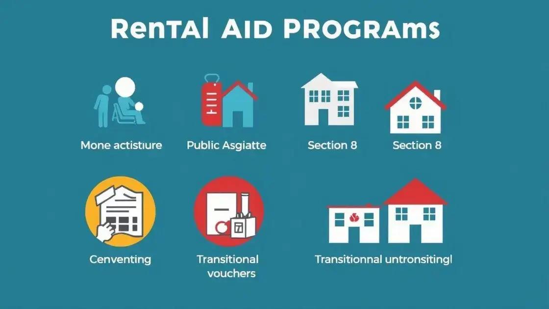 Types of rental aid programs Types of rental aid programs