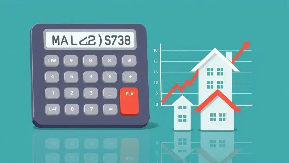 Impact of interest rates on housing prices Impact of interest rates on housing prices