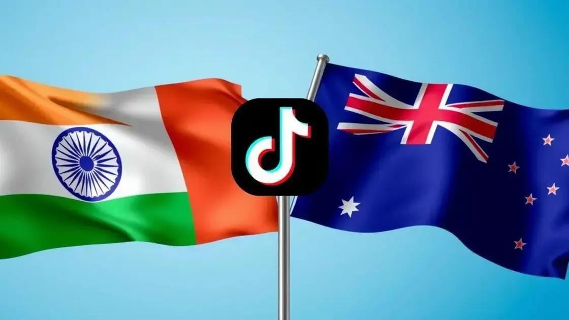 Comparisons with other countries