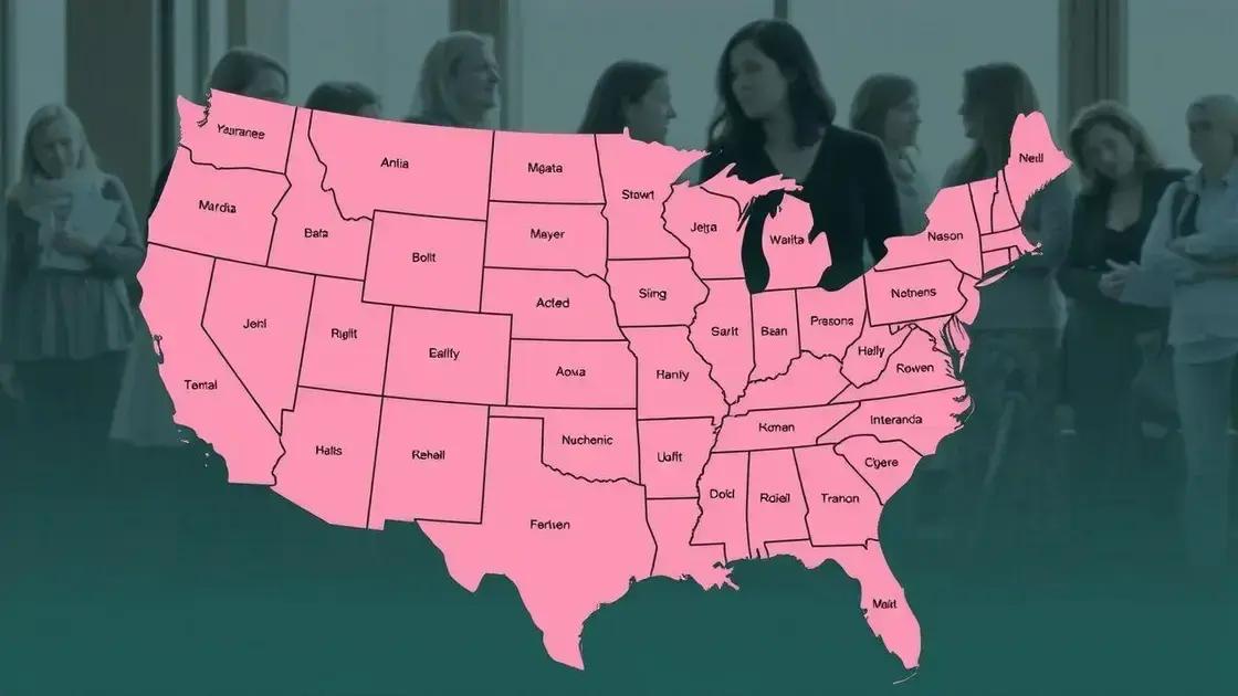State-level changes in abortion laws