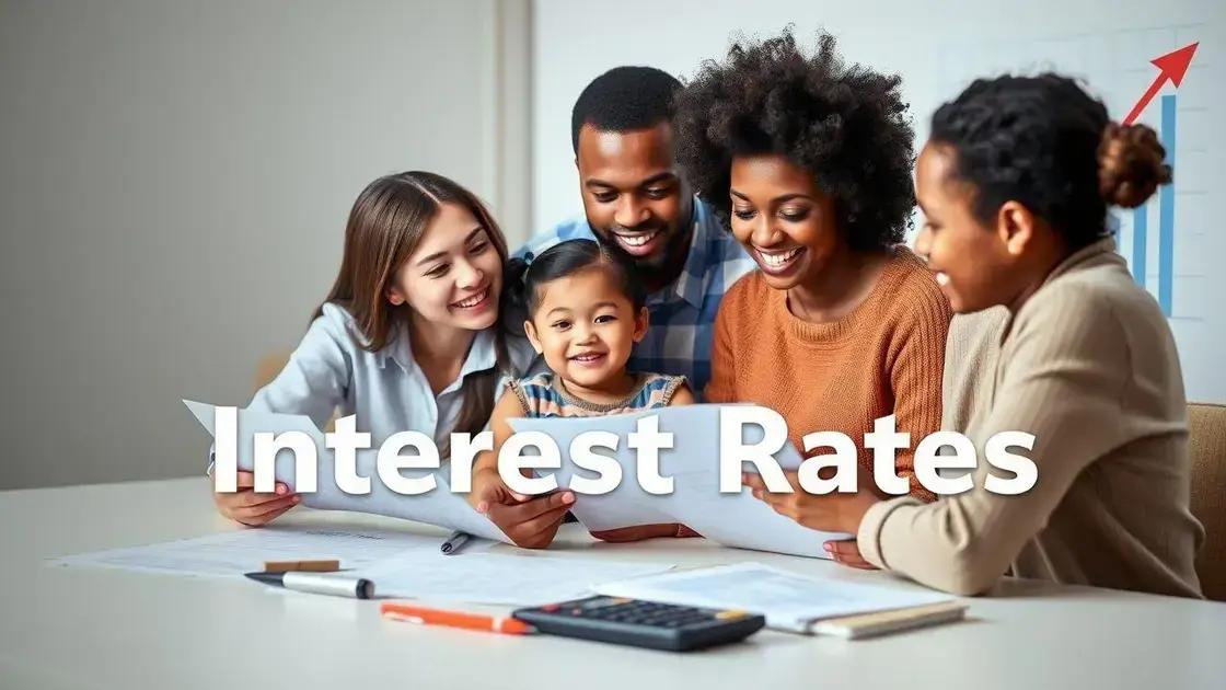 Impact on loans and mortgages Impact on loans and mortgages