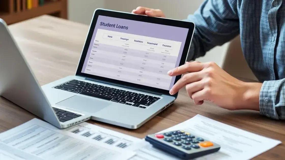 How to choose the right loan type